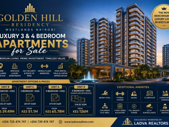 Why Golden Hill Residency Westlands Nairobi Is Setting a New Benchmark for Luxury Living and High-Value Property Investment