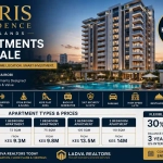 Auris Residence Westlands Apartments for Sale_ A Smart Guide to Modern Living and Property Investment in Nairobi
