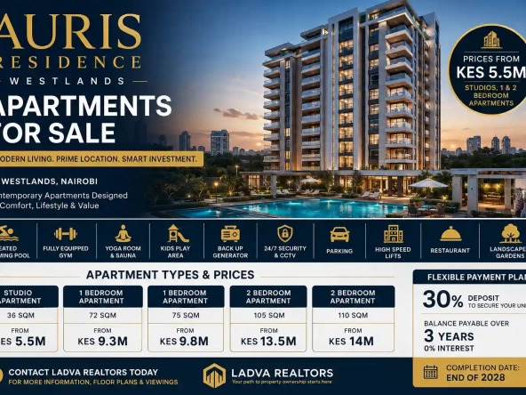 Auris Residence Westlands Apartments for Sale_ A Smart Guide to Modern Living and Property Investment in Nairobi