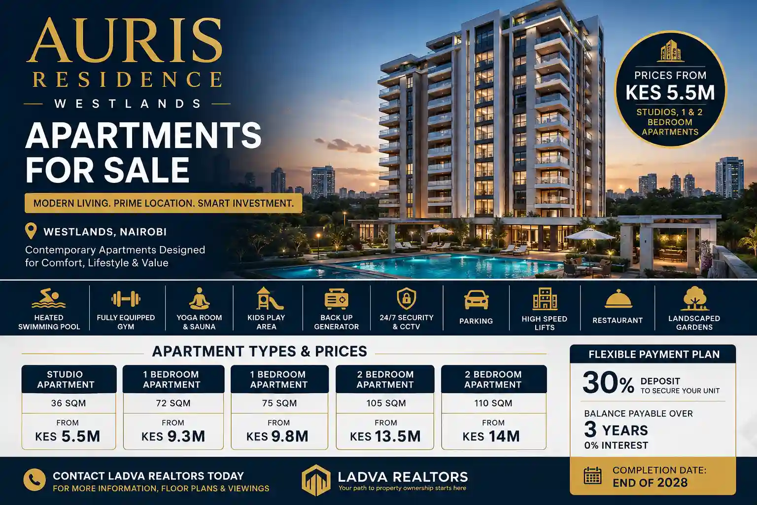 Auris Residence Westlands Apartments for Sale_ A Smart Guide to Modern Living and Property Investment in Nairobi